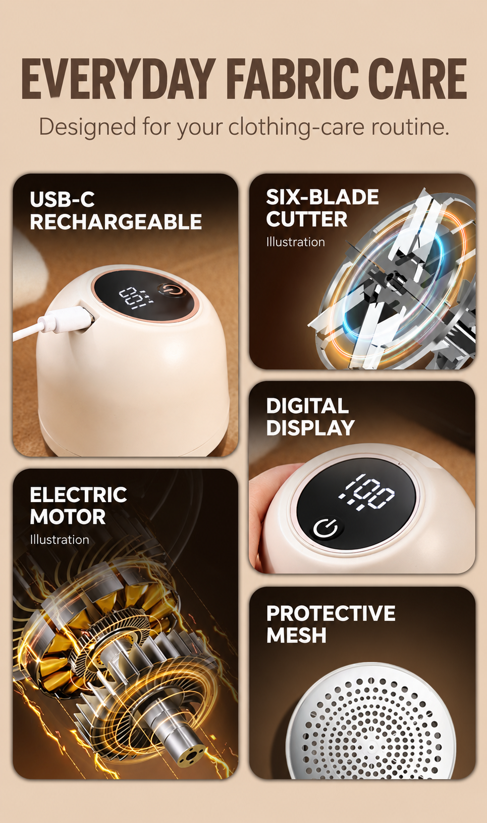 Fabric shaver features with labeled mechanism illustrations